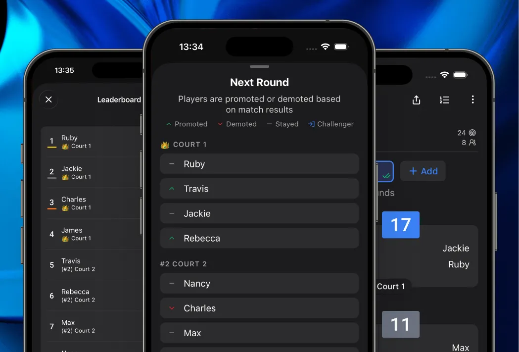 New Tournament Formats